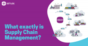 What exactly is Supply Chain Management?